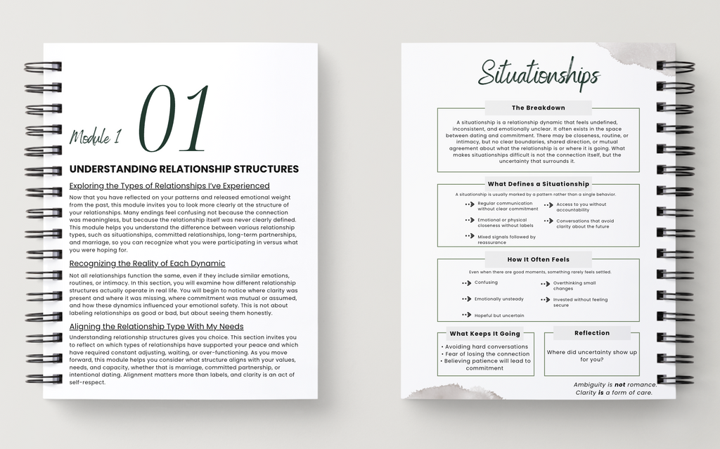 The Book of Threads: A Women's Workbook for Insightful Advice in Dating, Men & Relationships